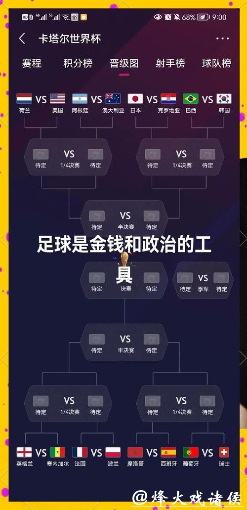 如何参与2026世界杯投注指南