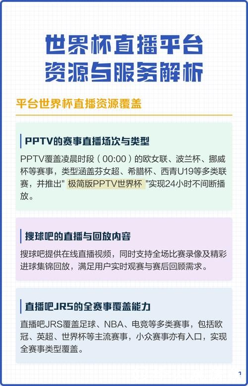 热门APP获取世界杯直播权解析