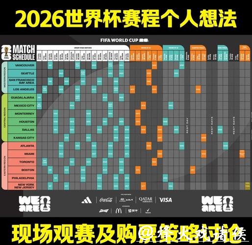 2026年世界杯下注技巧分析 2026年世界杯下注技巧分析